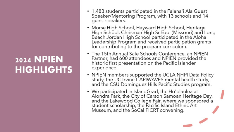 2024 Specific Highlights 02