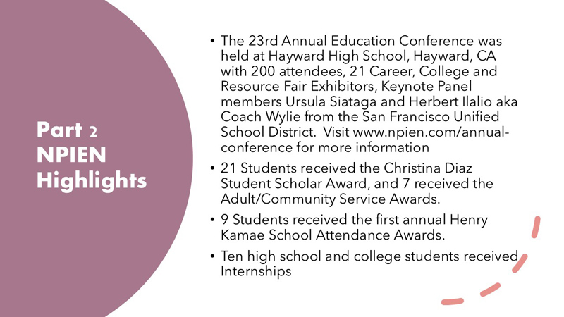 2024 Specific Highlights 03