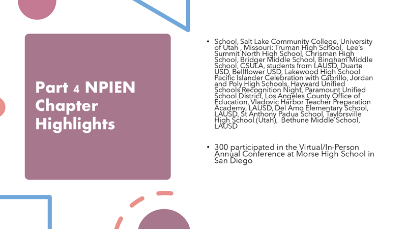 2025 Specific Highlights 05